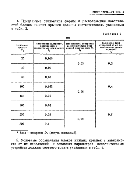 ГОСТ 17297-71