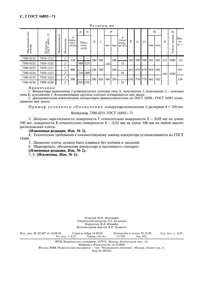 ГОСТ 16892-71