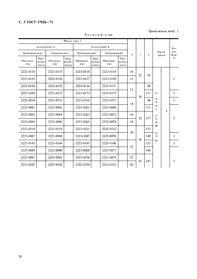 ГОСТ 17026-71