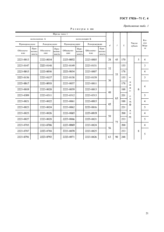 ГОСТ 17026-71