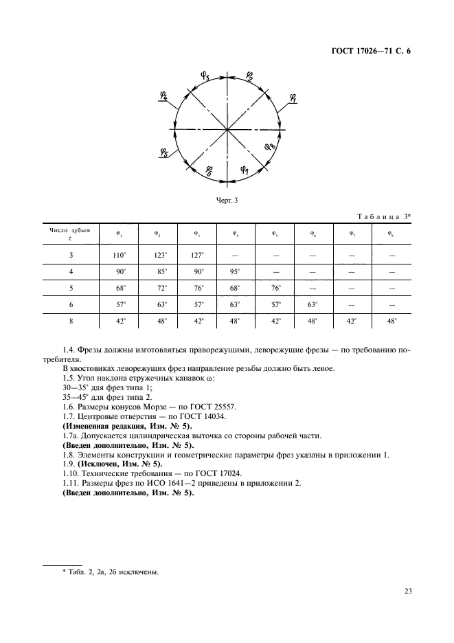 ГОСТ 17026-71