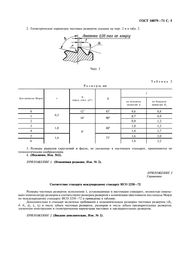 ГОСТ 10079-71