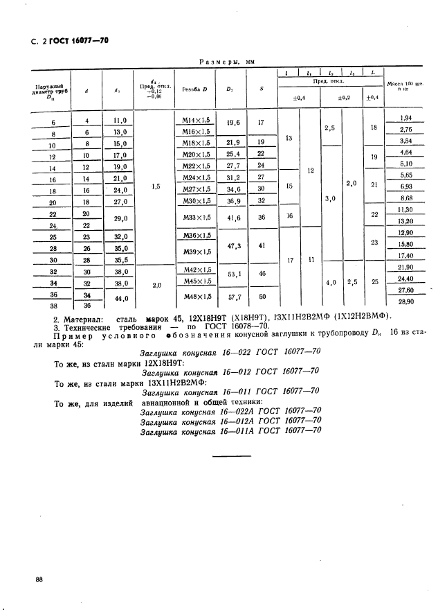 ГОСТ 16077-70