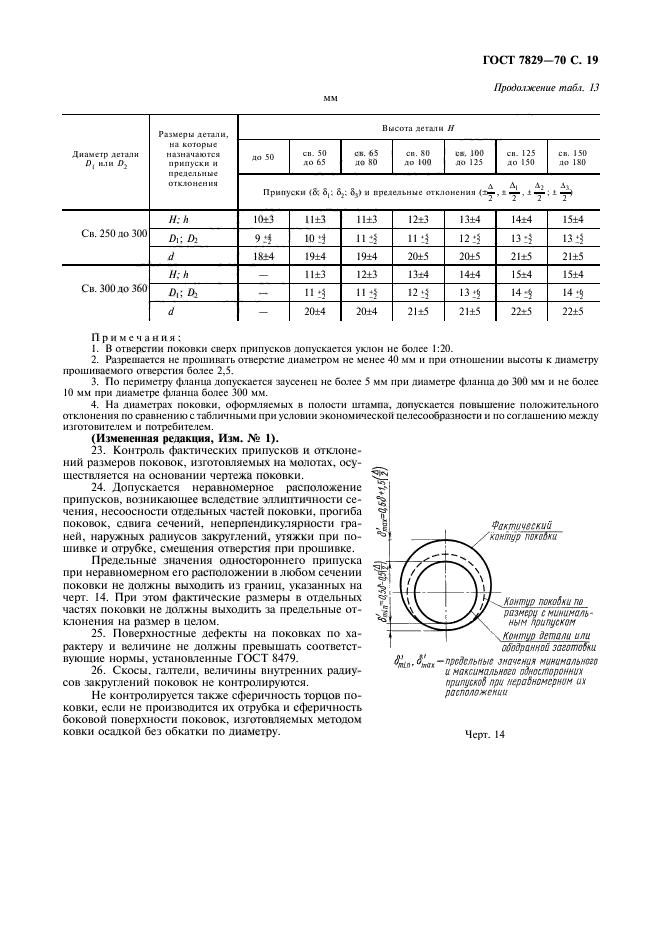 ГОСТ 7829-70