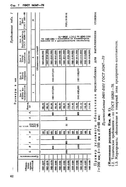 ГОСТ 16247-70