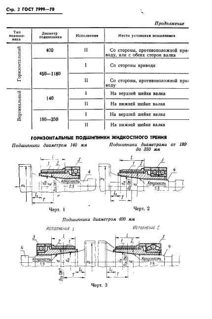 ГОСТ 7999-70