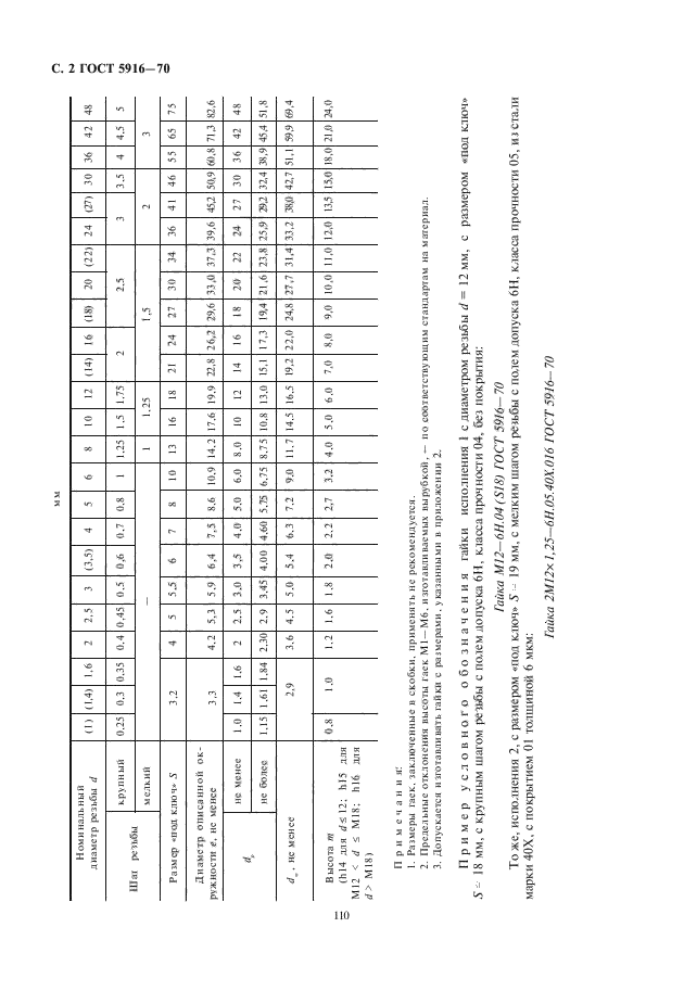 ГОСТ 5916-70