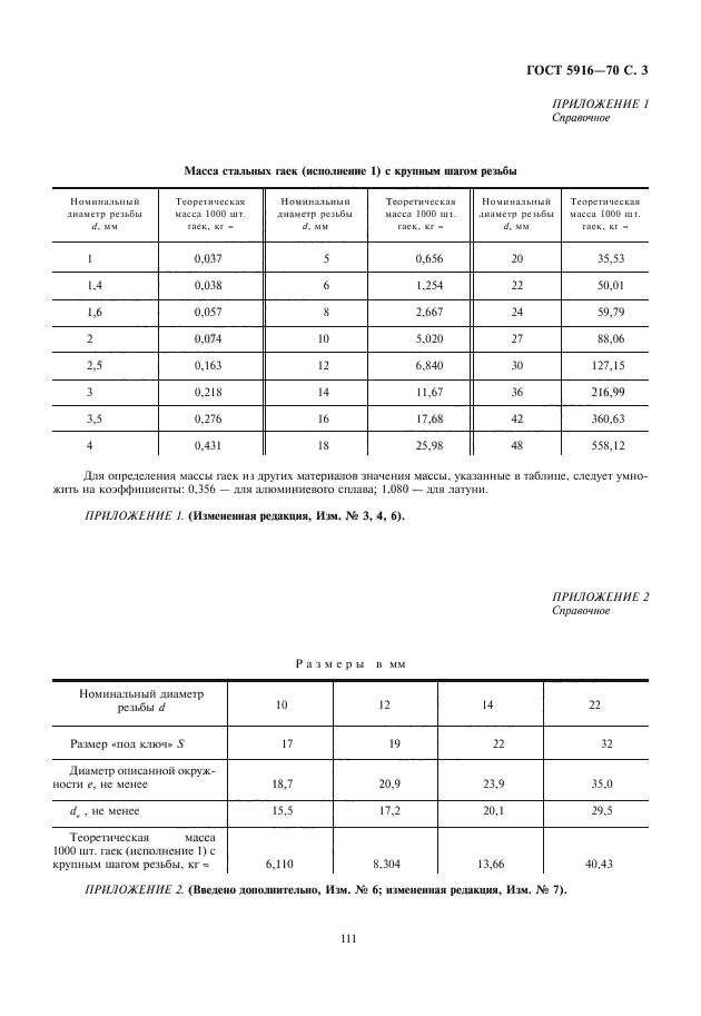 ГОСТ 5916-70