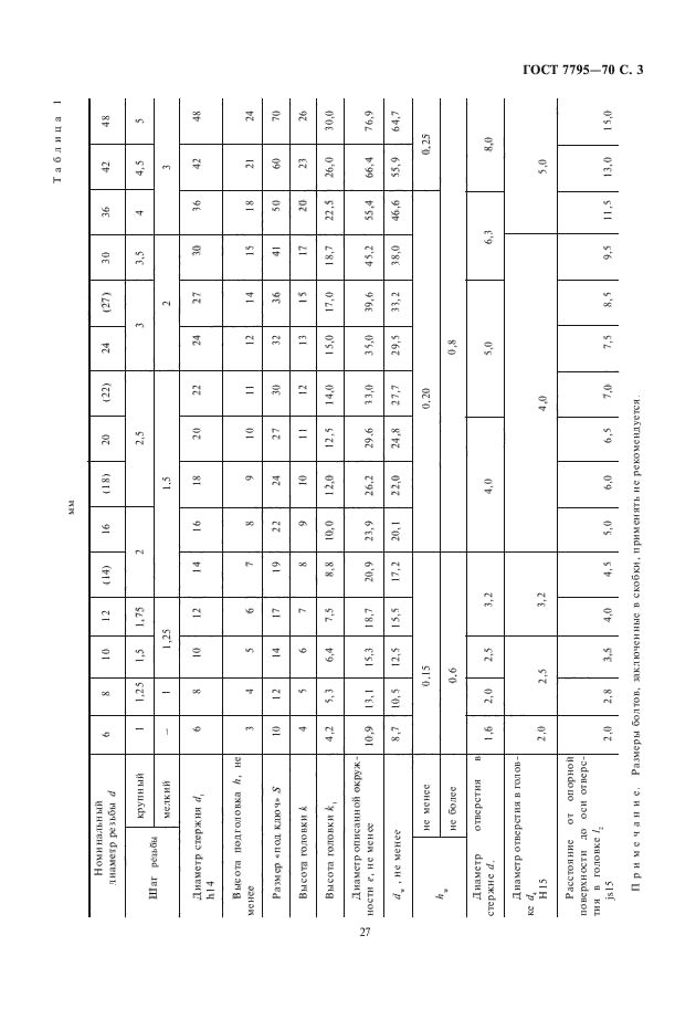 ГОСТ 7795-70