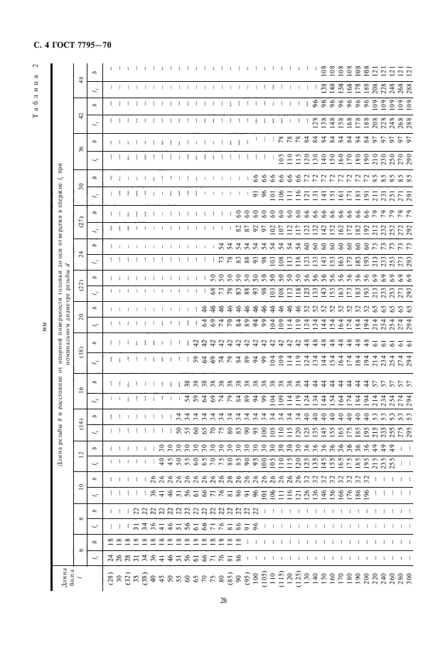 ГОСТ 7795-70