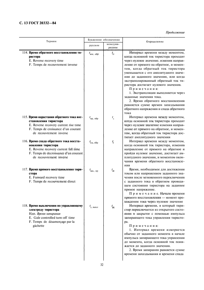 ГОСТ 20332-84