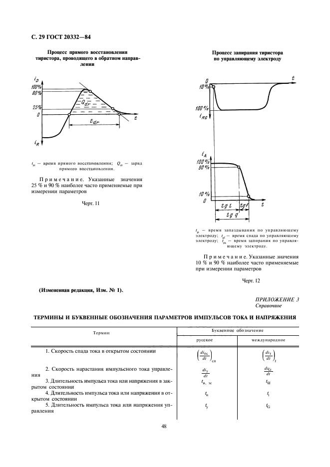 ГОСТ 20332-84