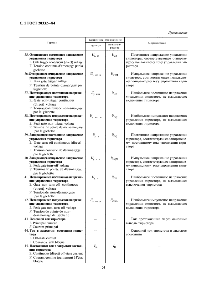 ГОСТ 20332-84