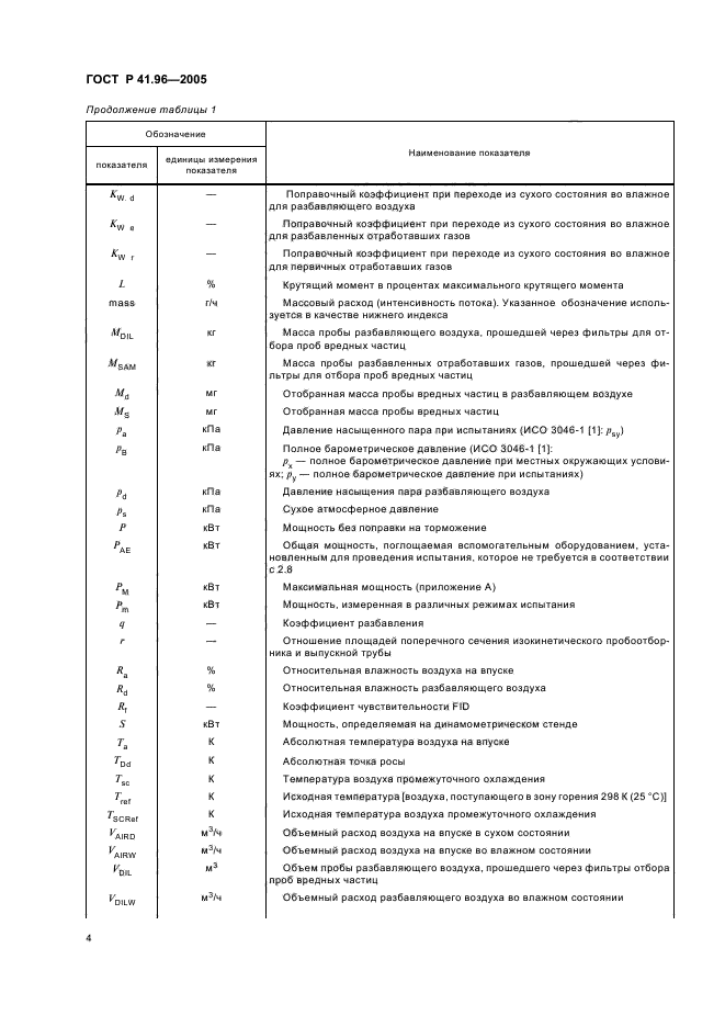 ГОСТ Р 41.96-2005