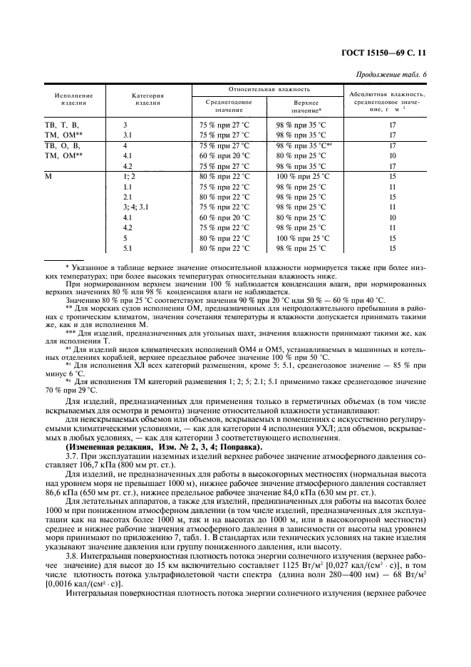 ГОСТ 15150-69