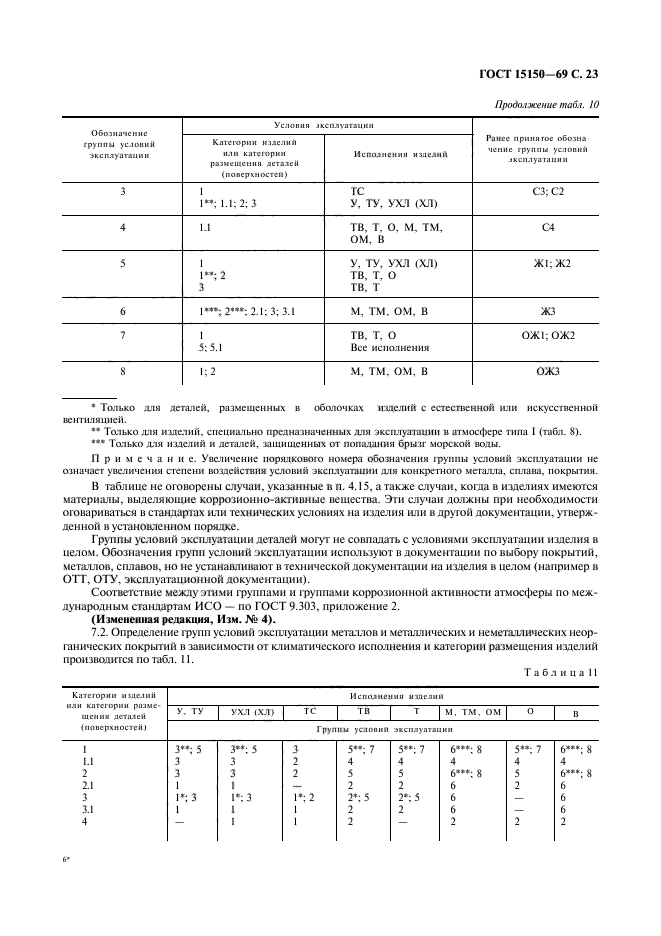 ГОСТ 15150-69