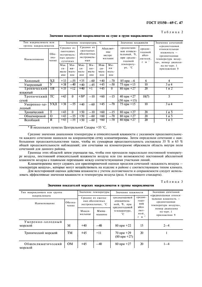 ГОСТ 15150-69