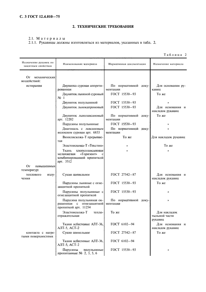 ГОСТ 12.4.010-75