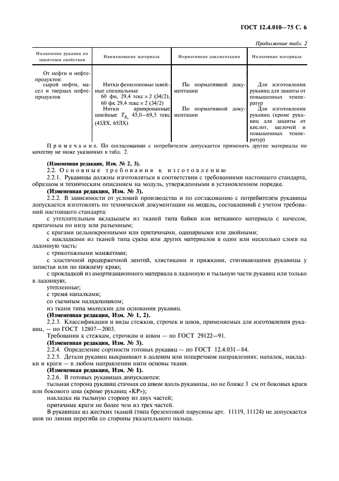 ГОСТ 12.4.010-75