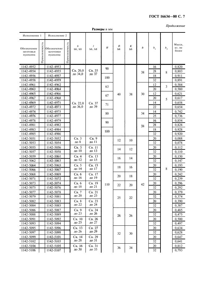 ГОСТ 16634-80