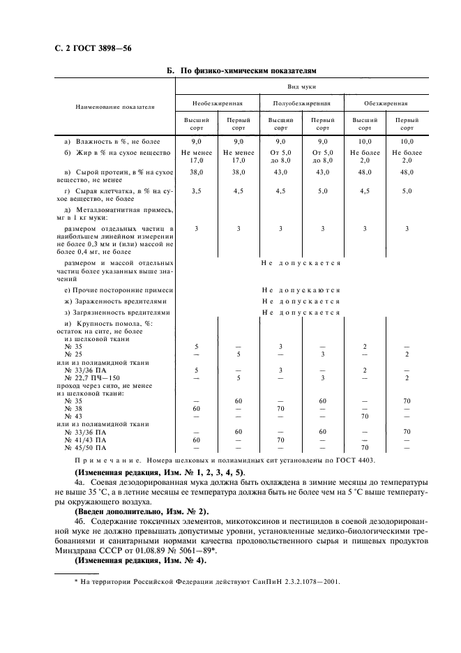 ГОСТ 3898-56