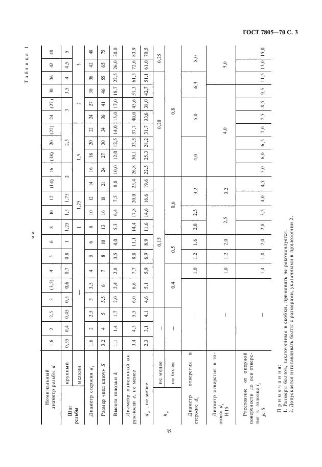 ГОСТ 7805-70