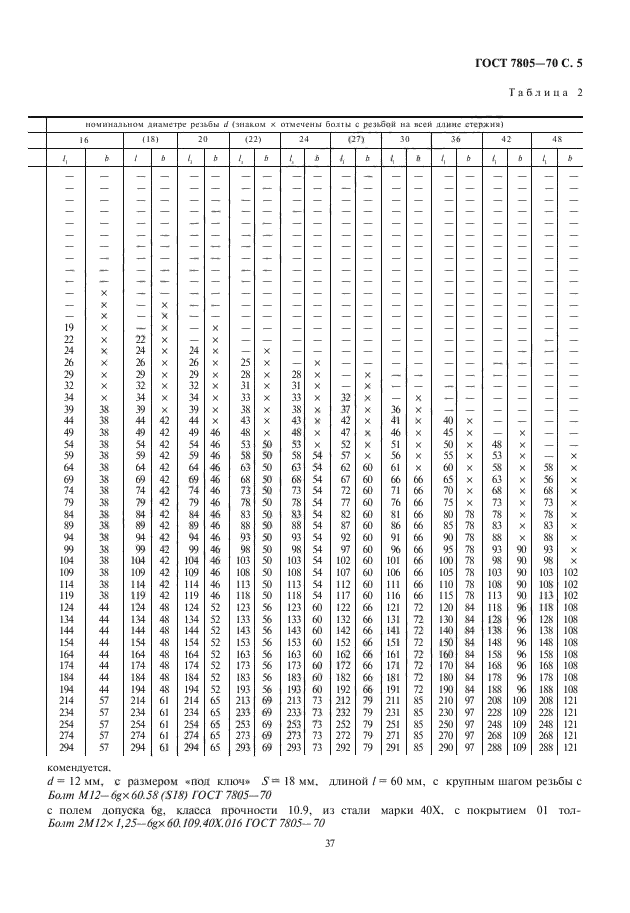 ГОСТ 7805-70