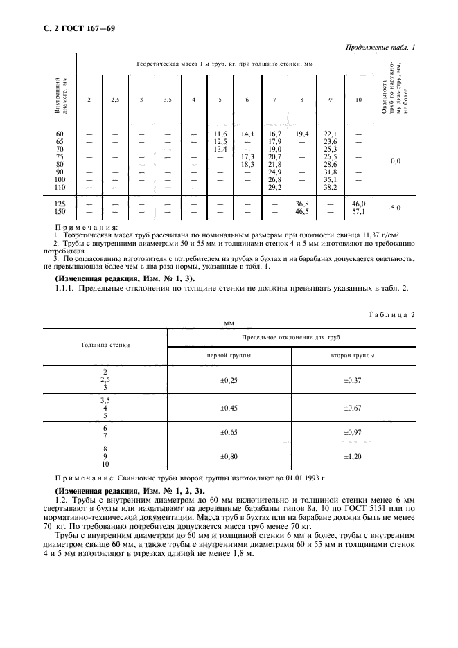 ГОСТ 167-69