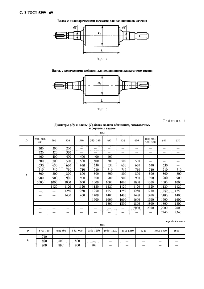 ГОСТ 5399-69