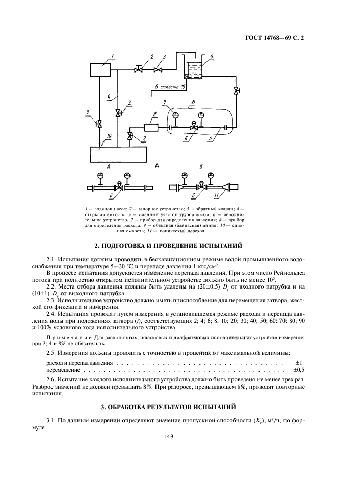 ГОСТ 14768-69