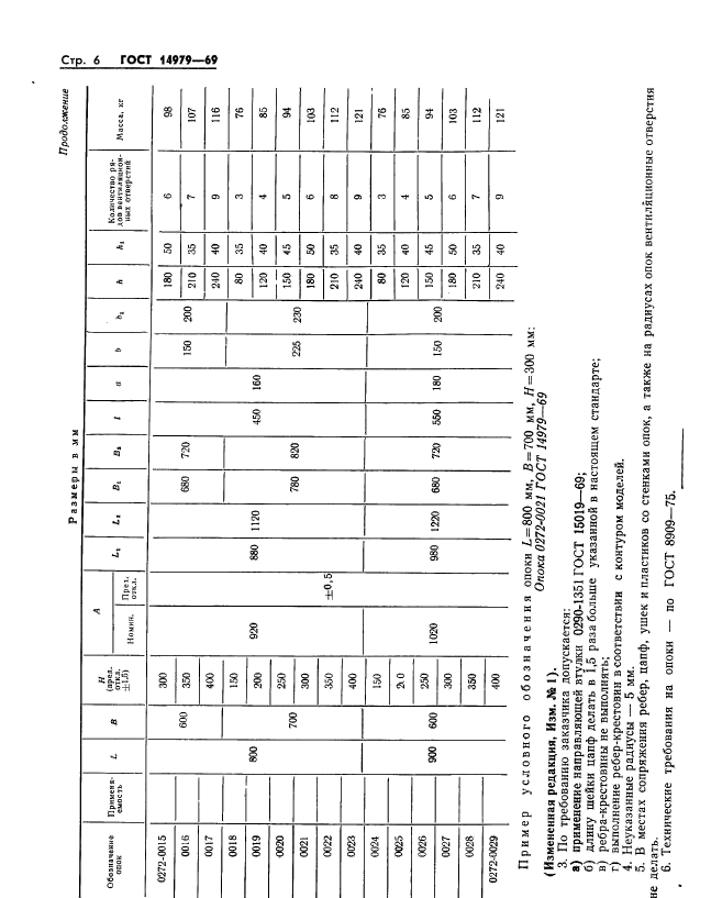 ГОСТ 14979-69