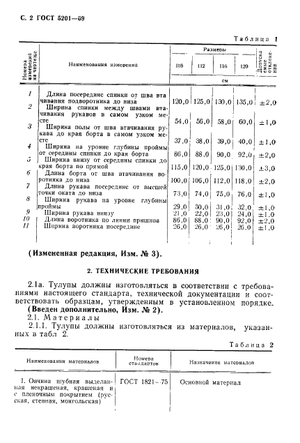 ГОСТ 5201-69