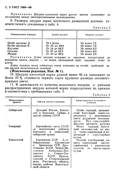 ГОСТ 7908-69