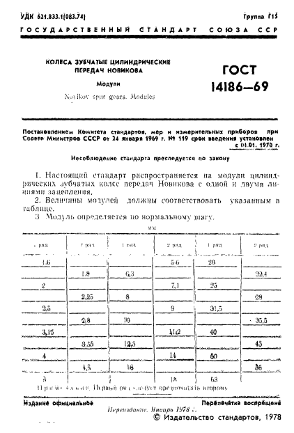 ГОСТ 14186-69