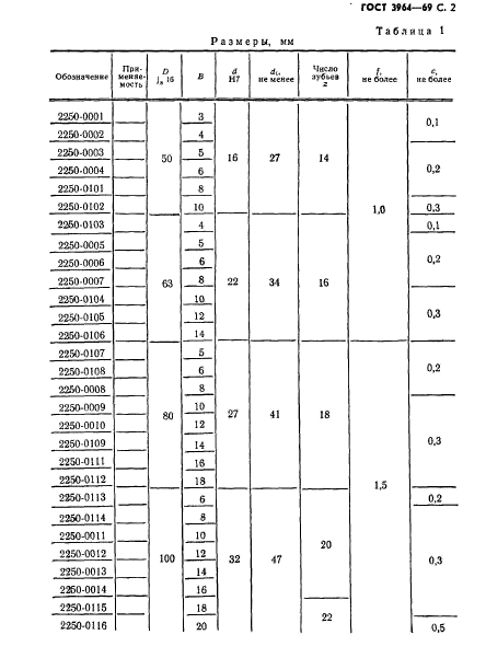 ГОСТ 3964-69