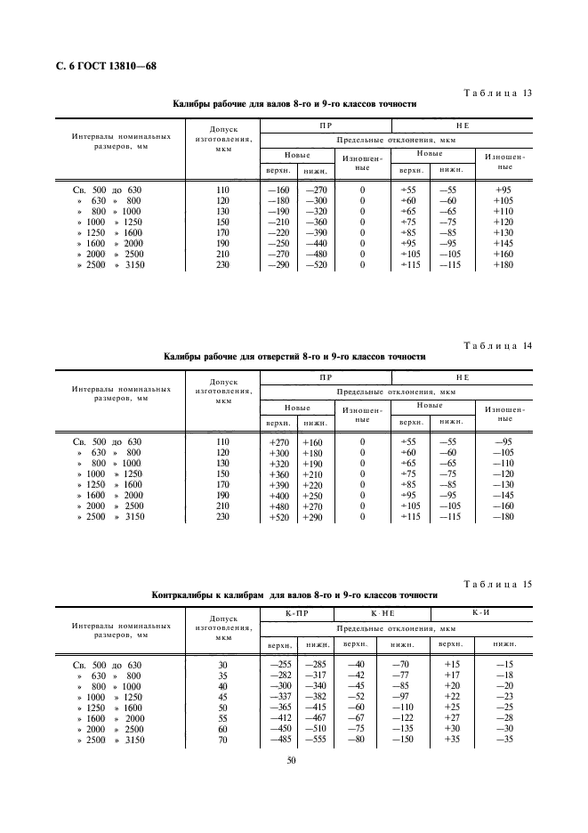 ГОСТ 13810-68