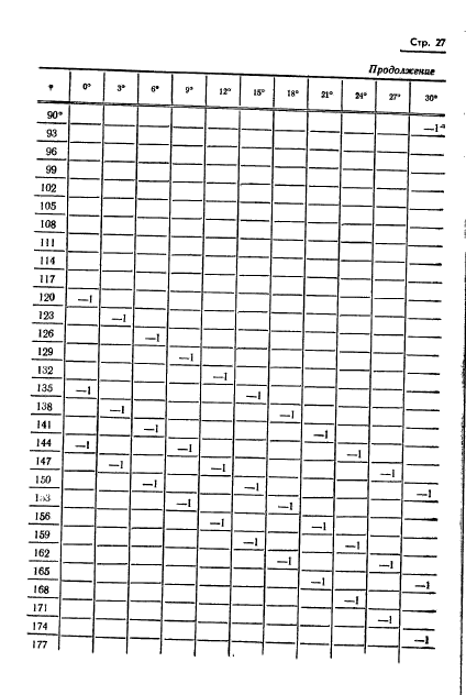 ГОСТ 13424-68