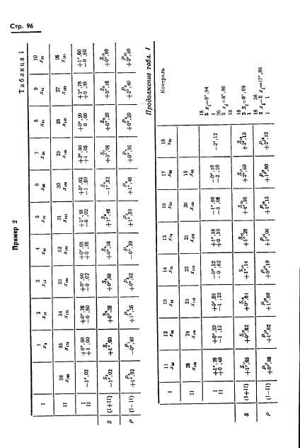 ГОСТ 13424-68