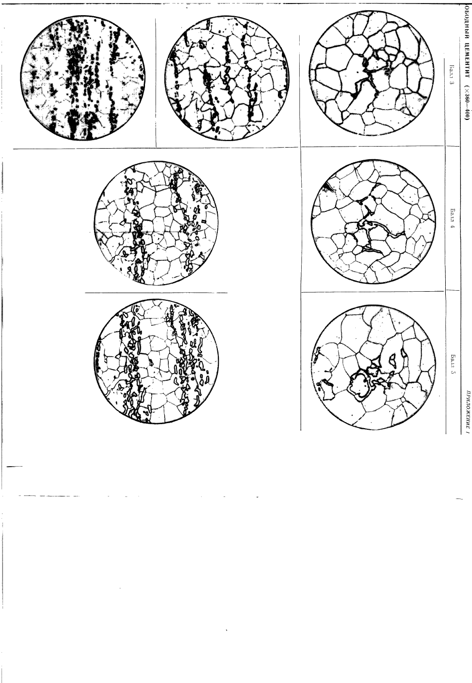 ГОСТ 5640-68