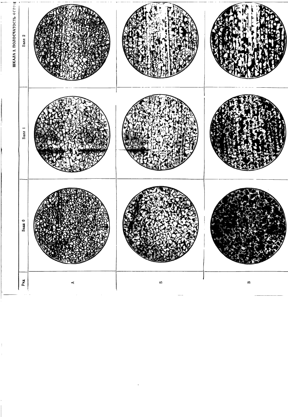 ГОСТ 5640-68