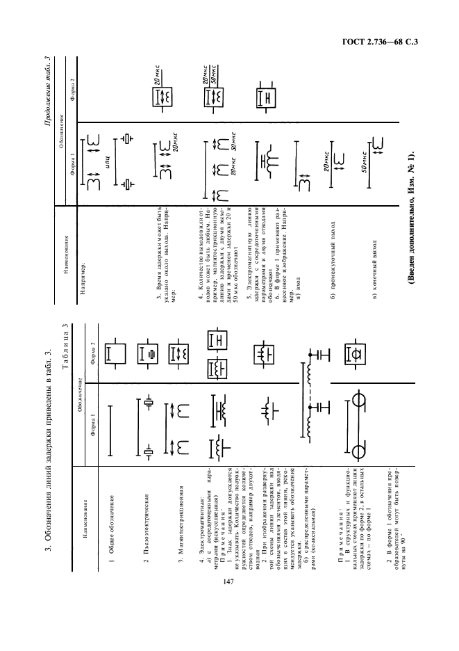 ГОСТ 2.736-68