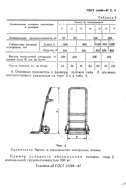 ГОСТ 13188-67