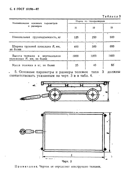 ГОСТ 13188-67