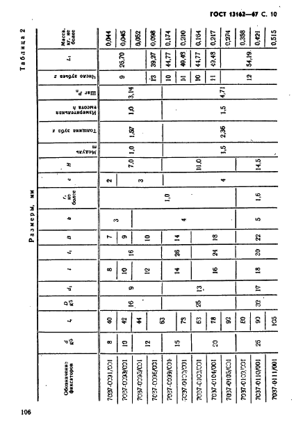 ГОСТ 13162-67