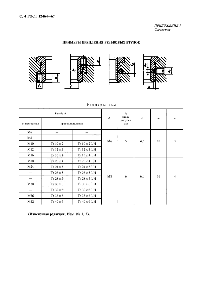 ГОСТ 12464-67