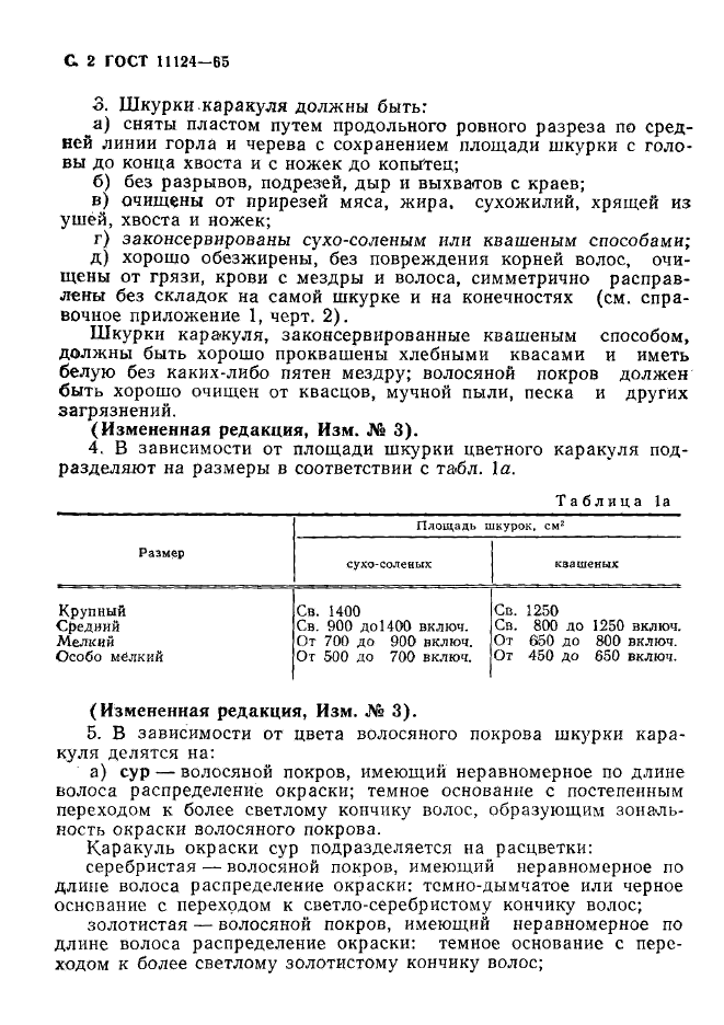 ГОСТ 11124-65