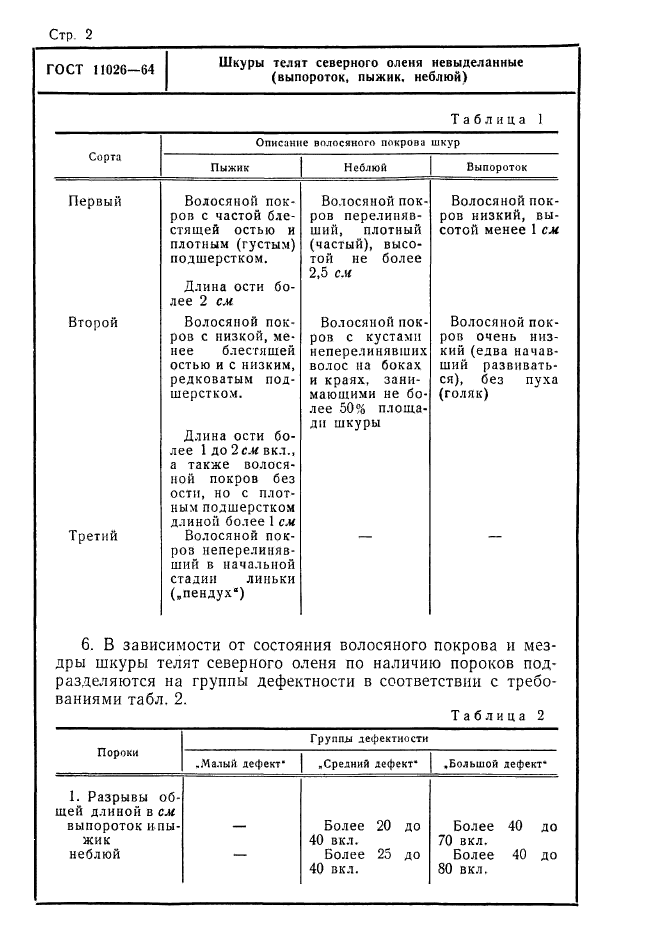 ГОСТ 11026-64