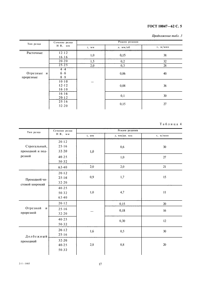 ГОСТ 10047-62