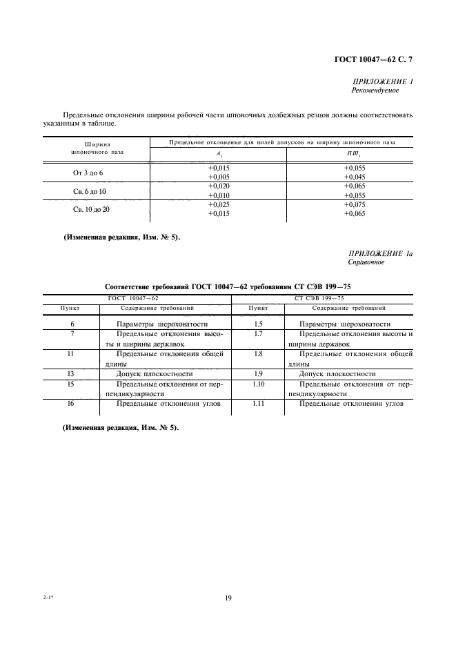 ГОСТ 10047-62