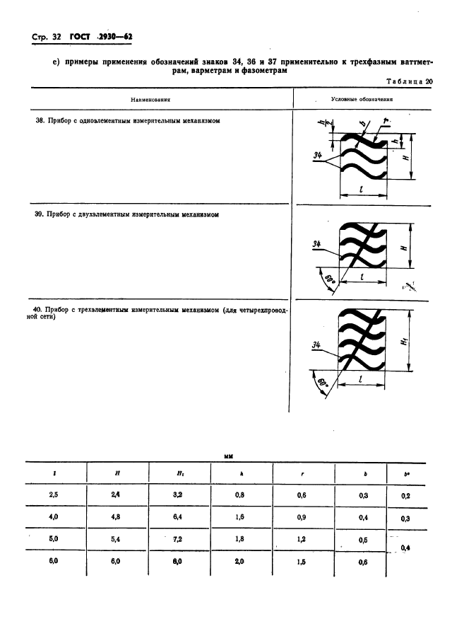 ГОСТ 2930-62